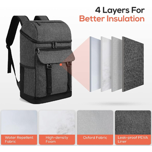 yeti m20 backpack cooler