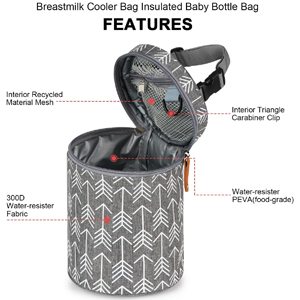 1 litre water bottle cooler bag